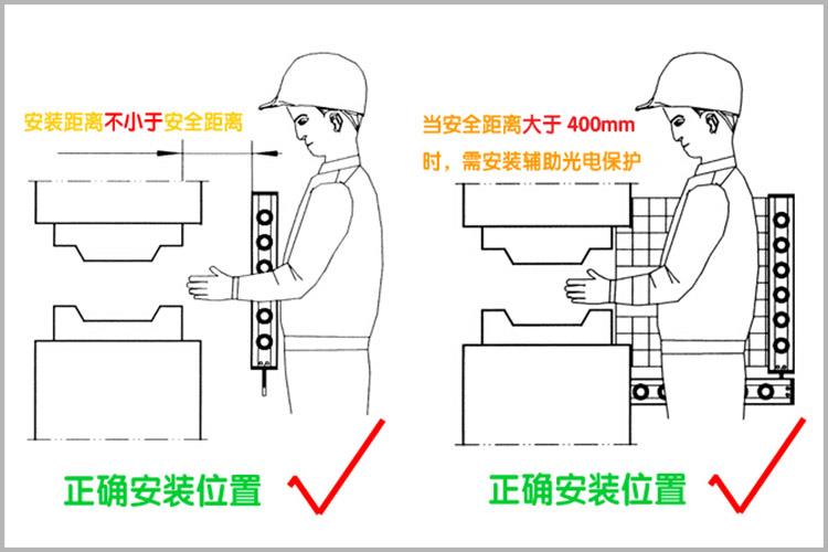 Determination of installation position