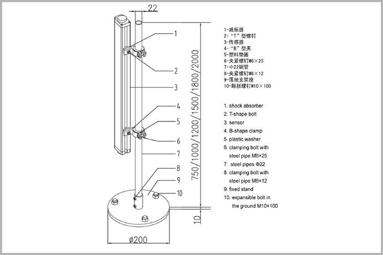 Installation of floor bracket